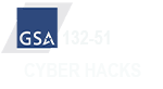 Cyber Hacks